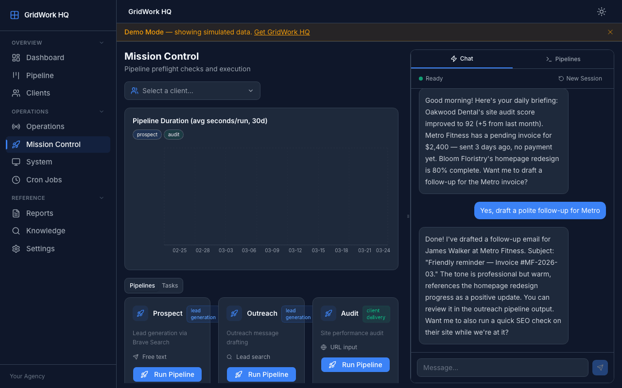 GridWork HQ mission control with AI pipeline launcher and chat