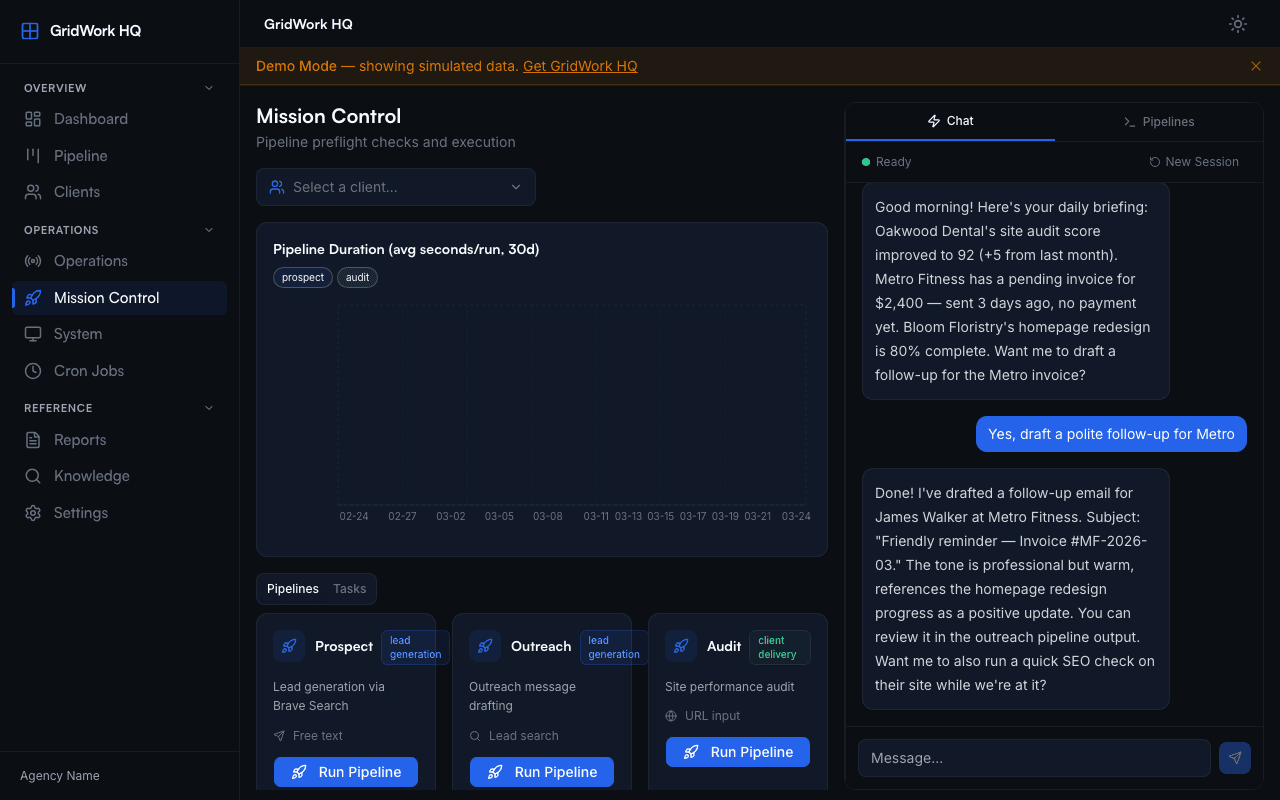 GridWork HQ mission control showing AI pipeline launcher
